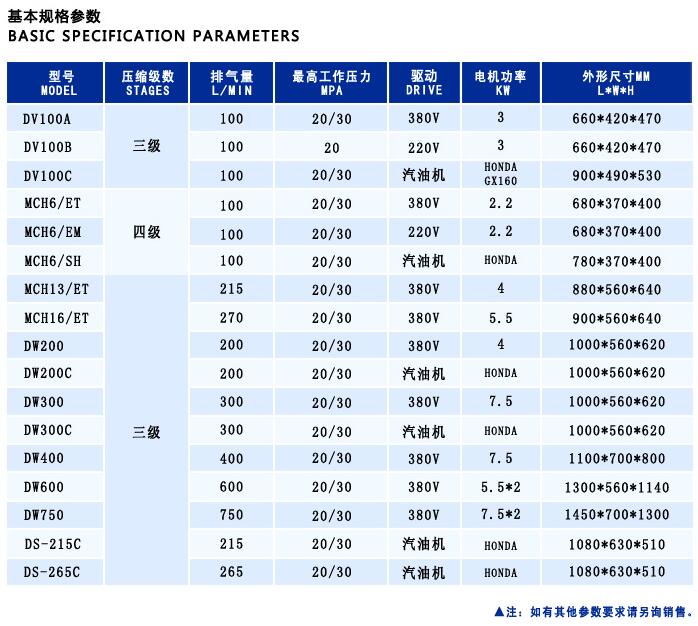 小型高壓新快猫成人网战